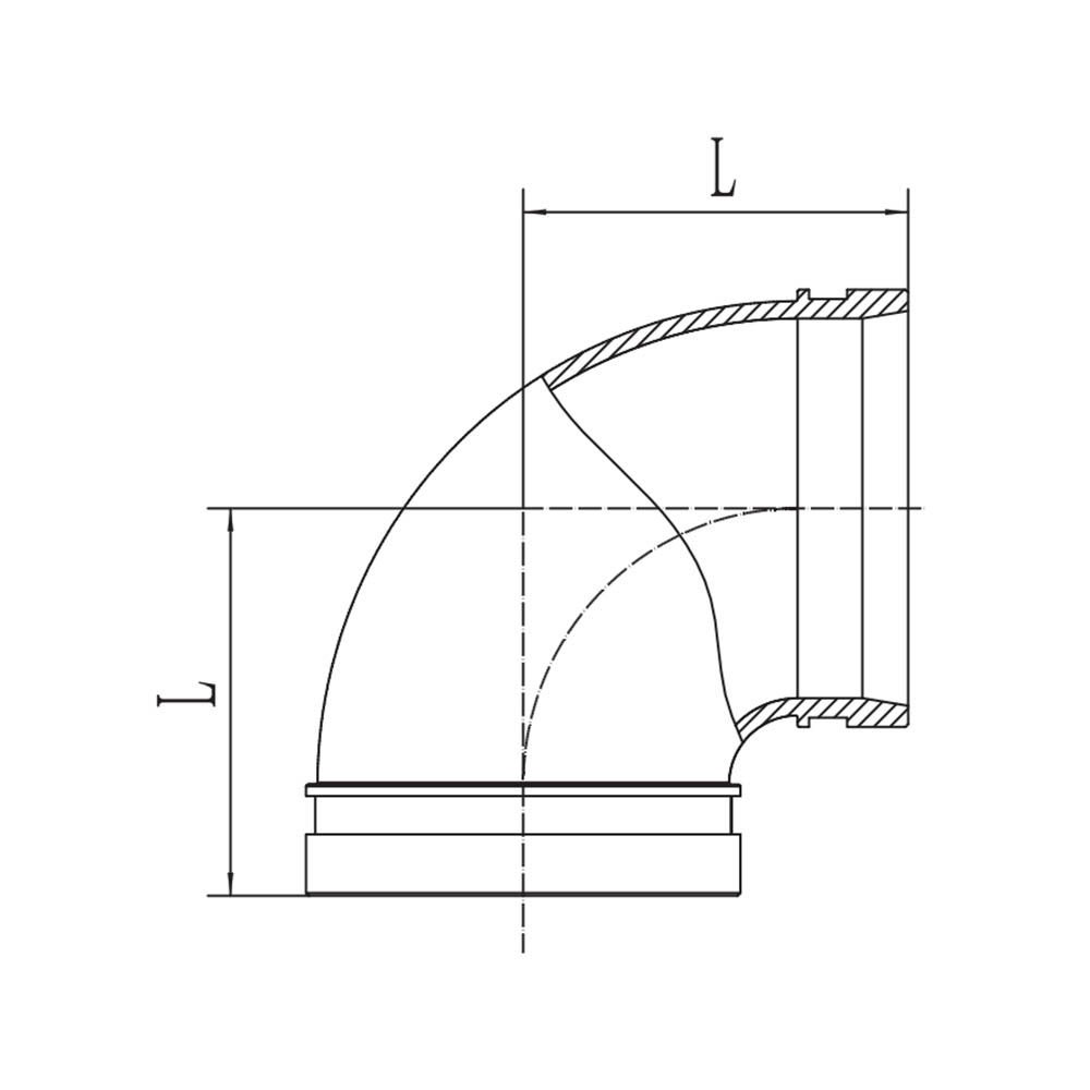 Gerillter 90°-Winkel